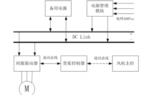 赢咖娱乐(中国)官方网站