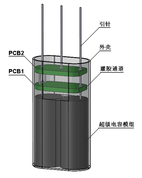 赢咖娱乐(中国)官方网站