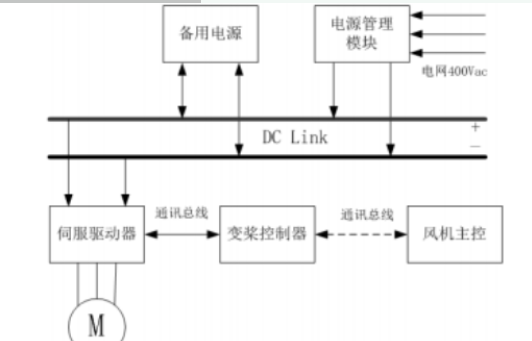 赢咖娱乐(中国)官方网站
