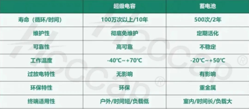 赢咖娱乐(中国)官方网站