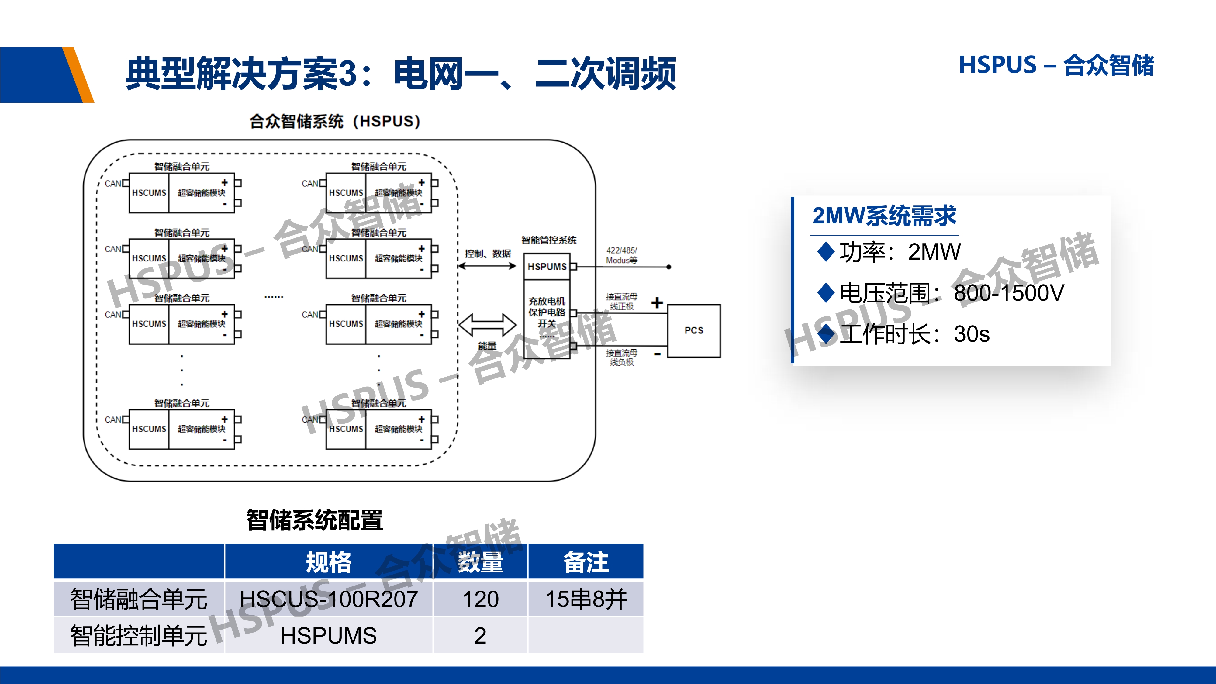 赢咖娱乐(中国)官方网站