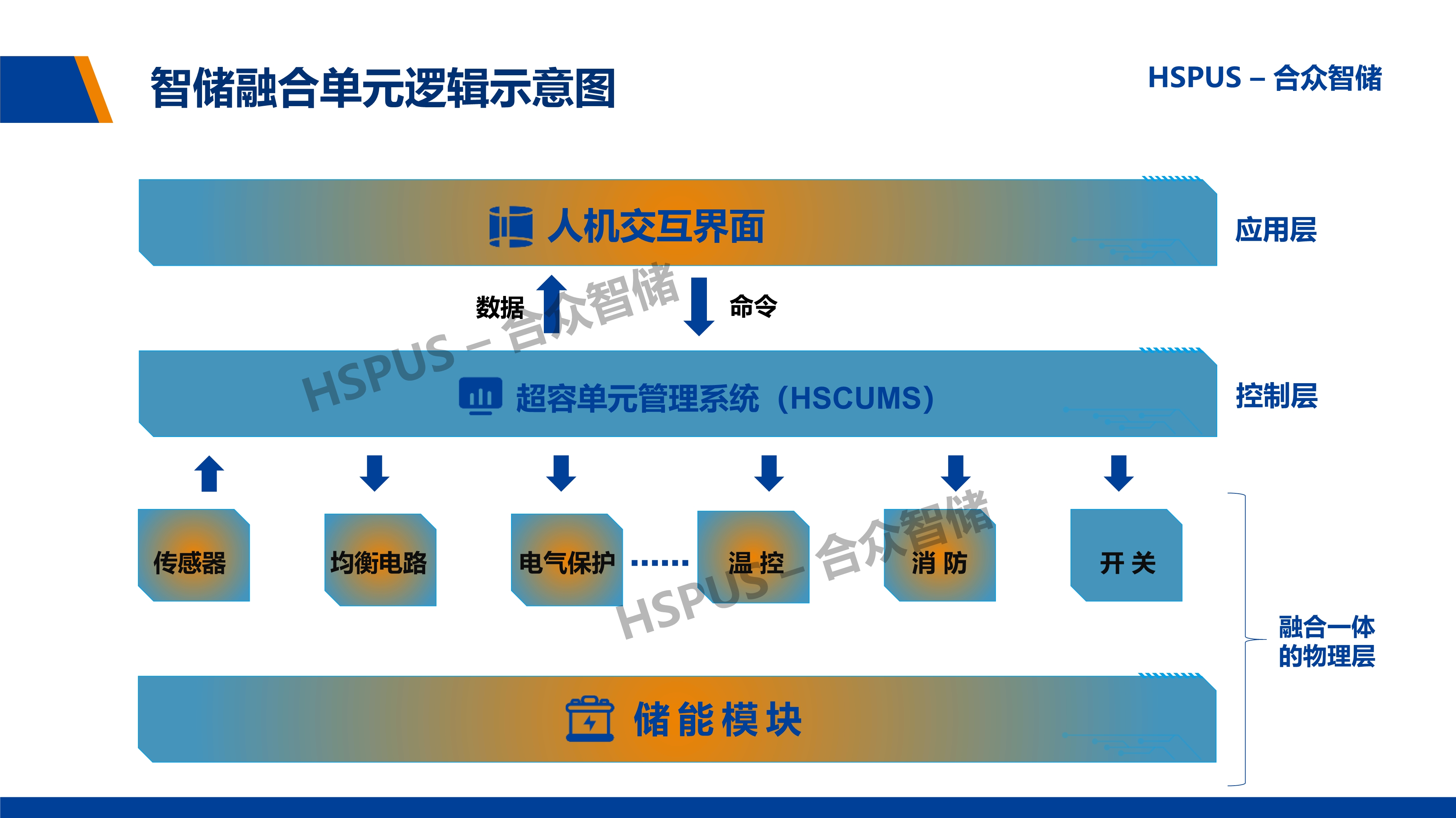 赢咖娱乐(中国)官方网站